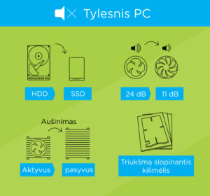 tylesnis-pc